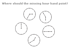 clock puzzle inscryption