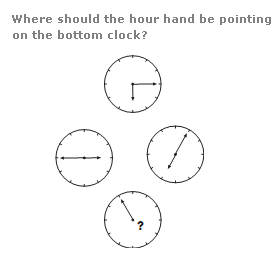 Question Image