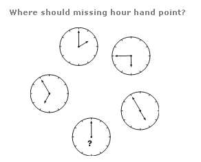 Question Image