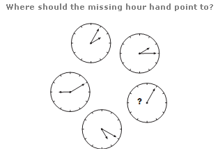Question Image