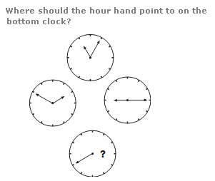 Question Image