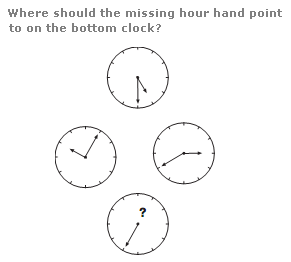 Question Image