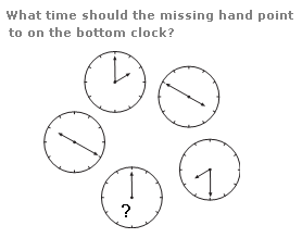 Question Image