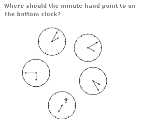 Question Image