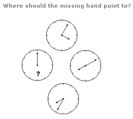 Question Image