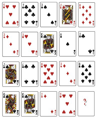 Playing cards puzzles - For Interviews, Placement, Competitive and ...