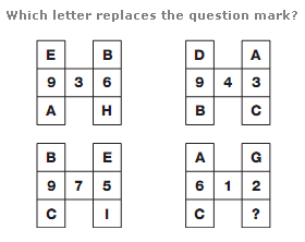 Question Image