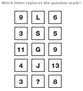 Question Image
