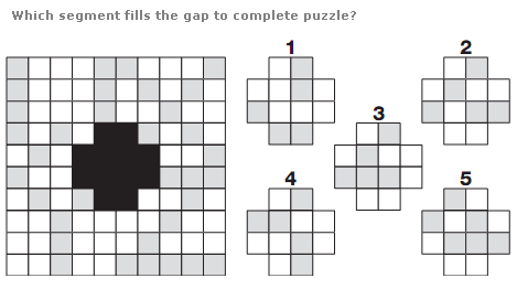 Question Image
