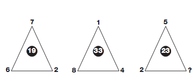 Question Image